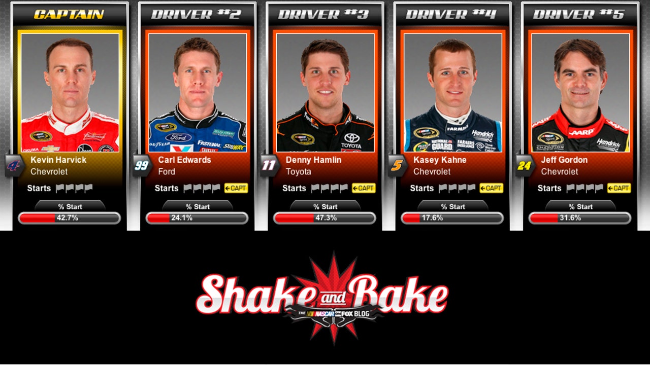FOX Fantasy Picks: Phoenix International Raceway